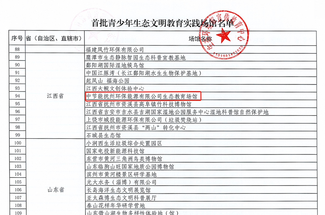 糖果派对 - 更优质的游戏运营商官网